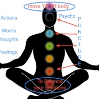 Psycho-Emotional Release & Emotional Therapeutics